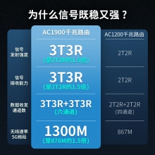 TP-LINK 雙千兆無線路由器 千兆端口家用高速wifi穿墻王tplink雙頻5G大戶型宿舍學(xué)生寢室大功率5660  易展版